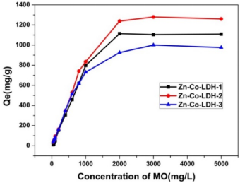 ��Ʒ�|3A���ӺY���a�S�����ЙC��x��Ⱦ�ϏUˮ����̎��ȡ�����Mչ