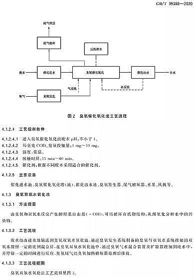 ��ʽ���F����ۺ������FSPFS�S�ҡ����ˡ�2021-10-01����ʩ|�y�����ЙC�Uˮ���̎�����gҎ��GB/T 39308-2020