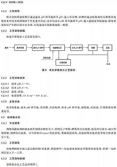 ��ʽ���F����ۺ������FSPFS�S�ҡ����ˡ�2021-10-01����ʩ|�y�����ЙC�Uˮ���̎�����gҎ��GB/T 39308-2020