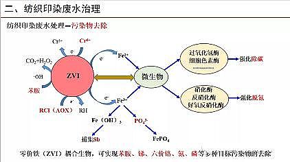 �๦�ܾۺ��Ȼ��XPAC���a�S�Ҽ���ӡȾ�Uˮ�������Ɇ��}̽ӑ