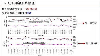 �๦�ܾۺ��Ȼ��XPAC���a�S�Ҽ���ӡȾ�Uˮ�������Ɇ��}̽ӑ