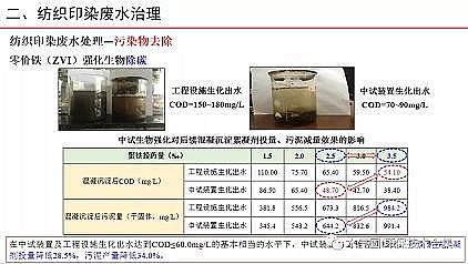 �๦�ܾۺ��Ȼ��XPAC���a�S�Ҽ���ӡȾ�Uˮ�������Ɇ��}̽ӑ