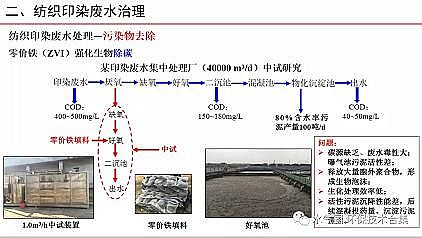 �๦�ܾۺ��Ȼ��XPAC���a�S�Ҽ���ӡȾ�Uˮ�������Ɇ��}̽ӑ