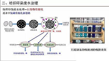 �๦�ܾۺ��Ȼ��XPAC���a�S�Ҽ���ӡȾ�Uˮ�������Ɇ��}̽ӑ