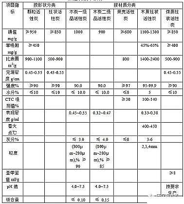 ��Ҏ(gu��)���C����̿�S��һ����������̿��ԭ�������ԡ������(y��ng)��Ԕ��