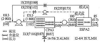 ���|���۠����̿���a�S�Ҷ������B͸ϵ�y�Ĺ�ˇ�Y����������