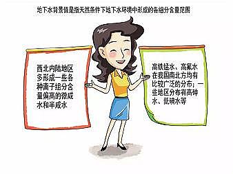 �w�S������1.6�׏S���P(gu��n)�ڵ���ˮ��Ⱦ�����˽����?