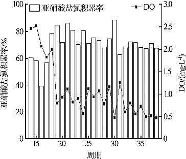 ˮ̎�턩����ȥ�������a(ch��n)�S�����ö̳�Ó����ˇ̎��ú�����Uˮ