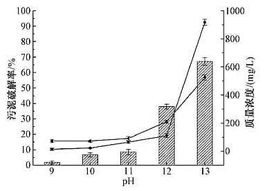 �๦����x�Ӿ۱�ϩ����CPAM���a(ch��n)�S�ҟ�A���ƽ�������(d��ng)�B(t��i)��(sh��)�(y��n)�ėl����(y��u)��