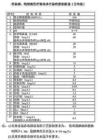 �o��ú�V��0.8-1.2mm�S���Дಡ�����S�ڂ�����;���������t���Uˮ̎��(�����A̎��ƪ)