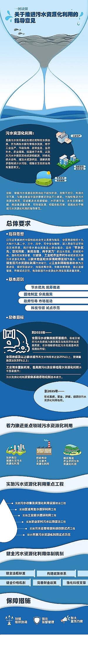 2021��ú�|�w������̿�S�ҡ���ȡ���ˮ�YԴ����������Ԕ��