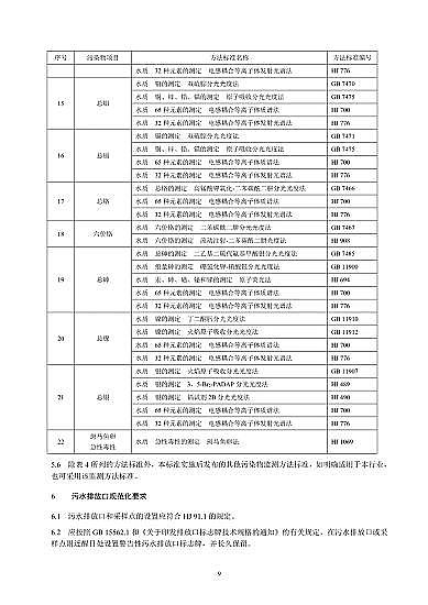 無煙煤濾料4-8mm生產廠家《電子工業水污染物排放標準》2020版發布,2021年7月1日起施行
