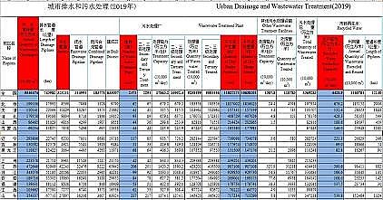 ��(y��u)���ۺ��Ȼ��FPAFC�S��ȫ����ˮ̎��S��4140��(���кͿh��)