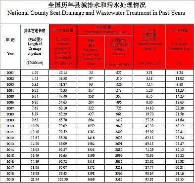 ��(y��u)���ۺ��Ȼ��FPAFC�S��ȫ����ˮ̎��S��4140��(���кͿh��)