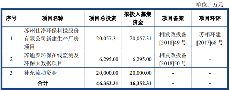 ��ʽ��x�Ӿ۱�ϩ����HPAM�S��3�ҭh(hu��n)����I(y��)��(chu��ng)�I(y��)���^(gu��)��(hu��)������һ�����I(y��ng)�I(y��)��(w��)��ߺ��}���I(y��)�Uˮ̎��