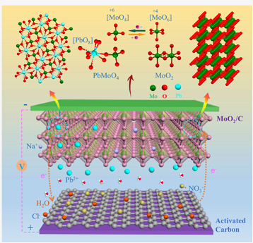 �����w�S��V��20mm���a�S���x�������ȥ���Uˮ�е��ؽ����x��