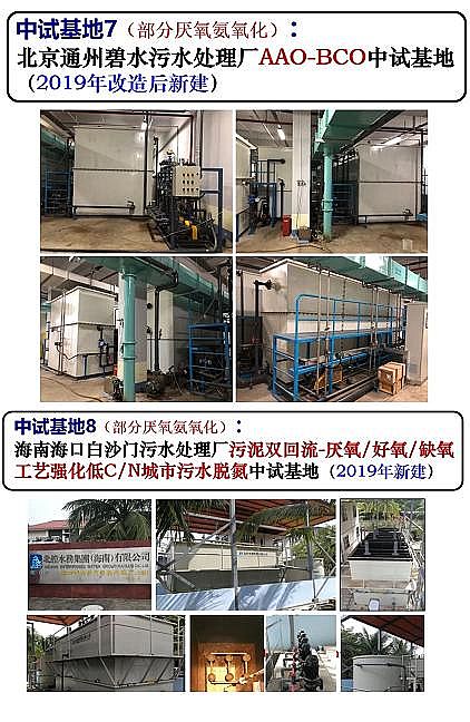 2021年13X分子篩生產廠家城鎮污水深度處理與資源化利用技術國家工程實驗室建設項目通過驗收