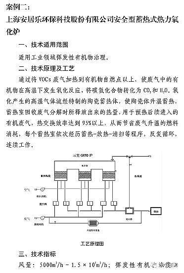 新式殺菌劑次氯酸鈉廠家7項VOCs處理技術裝備載入《國家目錄》,典型案例出爐...速看!