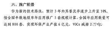 新式殺菌劑次氯酸鈉廠家7項VOCs處理技術裝備載入《國家目錄》,典型案例出爐...速看!
