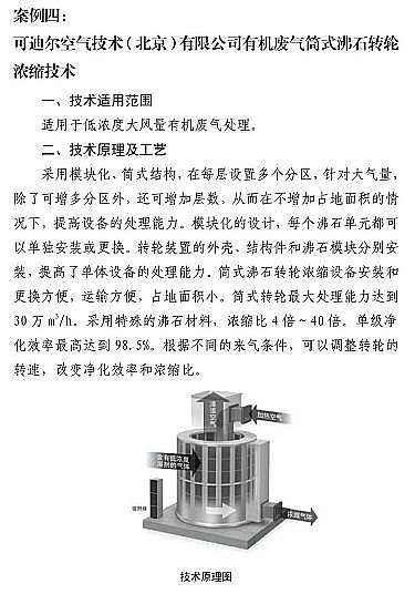 新式殺菌劑次氯酸鈉廠家7項VOCs處理技術裝備載入《國家目錄》,典型案例出爐...速看!