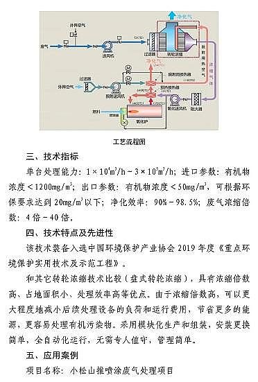 新式殺菌劑次氯酸鈉廠家7項VOCs處理技術裝備載入《國家目錄》,典型案例出爐...速看!