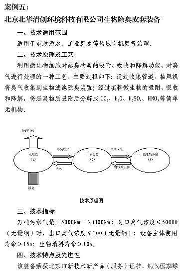 新式殺菌劑次氯酸鈉廠家7項VOCs處理技術裝備載入《國家目錄》,典型案例出爐...速看!