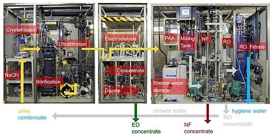 2021年堿式氯化鋁廠家百年修道院啤酒廠,用太空技術助力污水資源化