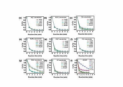 2021��۱�ϩ����PAM���a(ch��n)�S�ҷ����ɻ�·����^һ�����}��(sh��)�F(xi��n)���}�ȗl����(du��)�ЙC(j��)��Ⱦ��Ŀ���Ó��