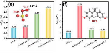 2021��۱�ϩ����PAM���a(ch��n)�S�ҷ����ɻ�·����^һ�����}��(sh��)�F(xi��n)���}�ȗl����(du��)�ЙC(j��)��Ⱦ��Ŀ���Ó��