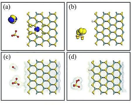 高品相13X分子篩生產廠家廣東工業大學Environ. Sci. Nano: MoS2納米花壓電活化過一硫酸鹽促進水中有機污染物降解