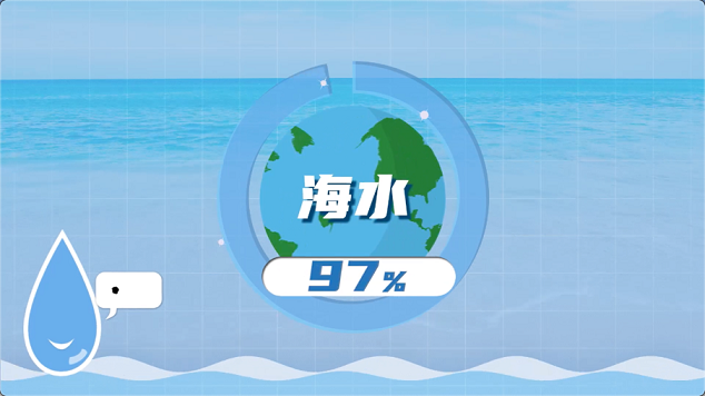 ��ʽ�Y���Ȼ��X���a�S���坍��ˮ���h��������ĸ���Ҫ