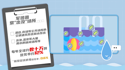 ��ʽ�Y���Ȼ��X���a�S���坍��ˮ���h��������ĸ���Ҫ