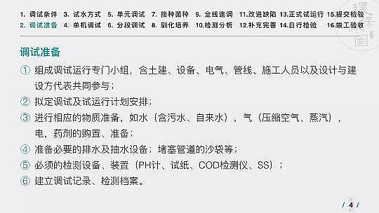 高質(zhì)量纖維球?yàn)V料生產(chǎn)廠家運(yùn)行36個(gè)污水項(xiàng)目后,做了這份PPT