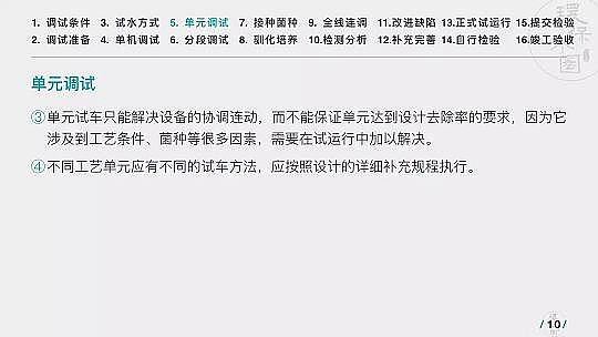 高質(zhì)量纖維球?yàn)V料生產(chǎn)廠家運(yùn)行36個(gè)污水項(xiàng)目后,做了這份PPT
