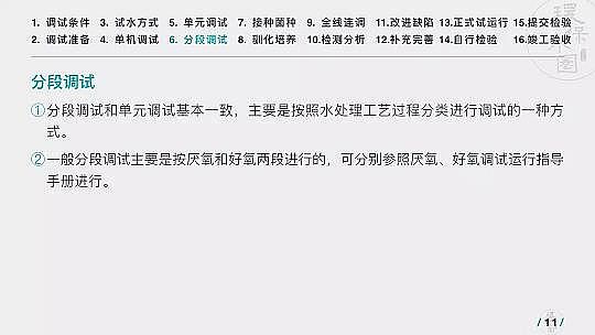 高質(zhì)量纖維球?yàn)V料生產(chǎn)廠家運(yùn)行36個(gè)污水項(xiàng)目后,做了這份PPT