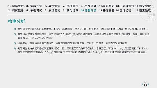 高質(zhì)量纖維球?yàn)V料生產(chǎn)廠家運(yùn)行36個(gè)污水項(xiàng)目后,做了這份PPT