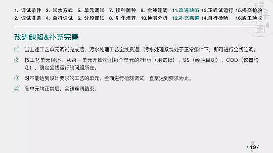 高質(zhì)量纖維球?yàn)V料生產(chǎn)廠家運(yùn)行36個(gè)污水項(xiàng)目后,做了這份PPT
