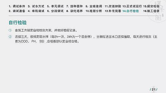 高質(zhì)量纖維球?yàn)V料生產(chǎn)廠家運(yùn)行36個(gè)污水項(xiàng)目后,做了這份PPT