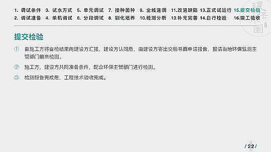 高質(zhì)量纖維球?yàn)V料生產(chǎn)廠家運(yùn)行36個(gè)污水項(xiàng)目后,做了這份PPT