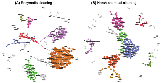 ���xľ�~ʯ�V�����a(ch��n)�S��øϴ�ɾ����ɶ������l(f��)�ķ��B͸Ĥ����(f��)��Ⱦ���}