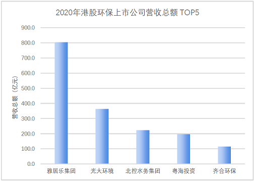 �๦�������ɽ�r�V�ϏS������ | 179�ҭh�����й�˾2020��ȘI���P�c