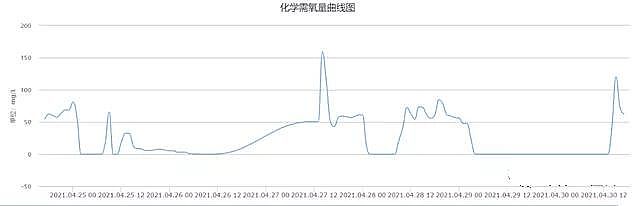 ���F�V�V��4-8mm�S�Ҷ��˱��̾�!�㽭ͨ��(sh��)��ɔ_��ˮ�ھ��O(ji��n)�y����