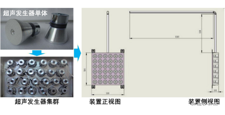 精選殺菌滅藻劑生產(chǎn)廠家集群式超聲波除藻技術(shù)研究取得新進(jìn)展,助力高藻水體水質(zhì)改善