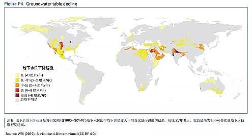 ��Ʒ����������X��V�����a�S���χ��l����2021������ˮ�lչ��桷