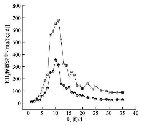 2021�������X�S�ҳ��ߜ��԰l(f��)������ѷ�̎�����������������^�����}�����Қ��w������΢����Ⱥ���Ӱ�