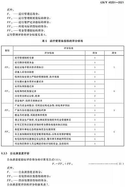 ��Ʒ�|�����w�S��V�ϏS�Ҙ˜ʷ��� | GB/T 40201-2021���r��������ˮ̎���Oʩ�\��Ч���u�r���gҪ��