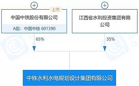 多功能核桃殼濾料廠家9家!這些水利設計院都被環保上市公司收購了
