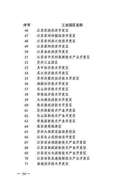 精選3A分子篩廠家全國首例!年底前江蘇172家工業(yè)園區(qū)實行污染物排放限值限量管理(附名單)