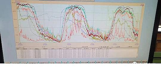 優(yōu)質(zhì)液面覆蓋球廠家污水廠中控計(jì)算機(jī)的數(shù)據(jù)分析