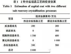 ���x��Cб�����ϏS�ҏUˮ���ŷŷ��}�Y����ˇ